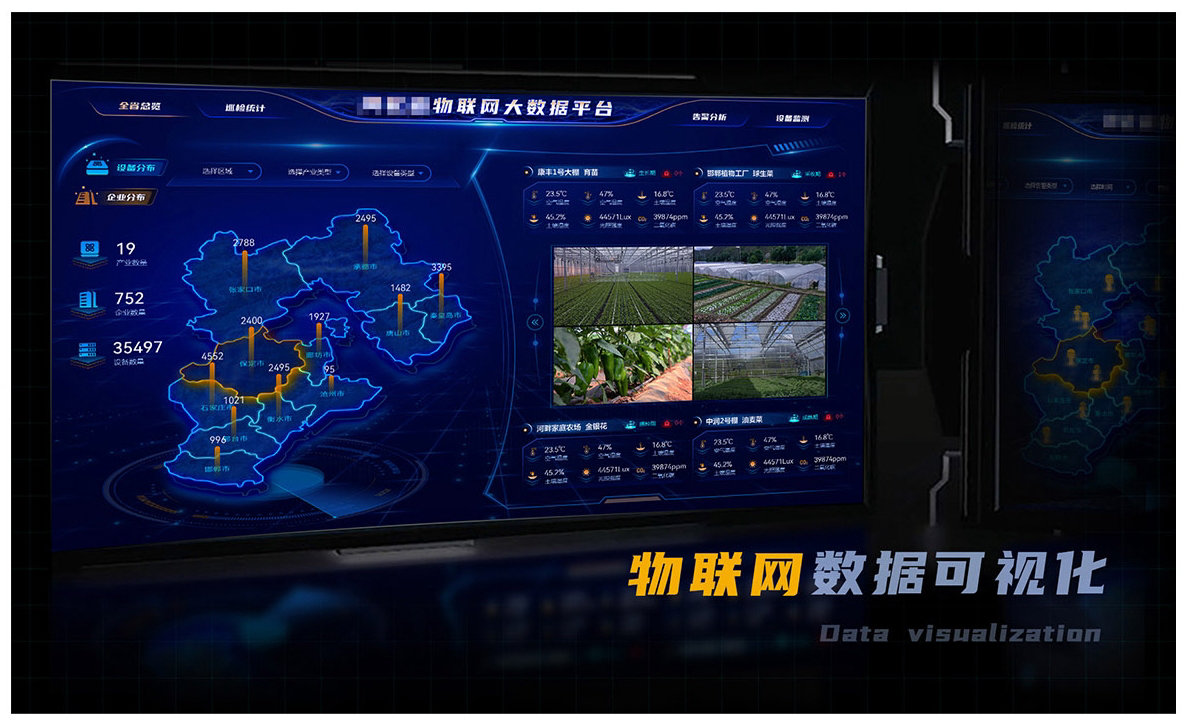 物联网